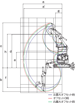 SK130UR-3 作動範囲図
